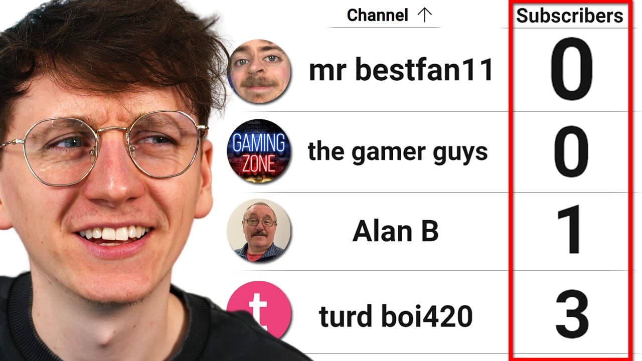 Channel Banner