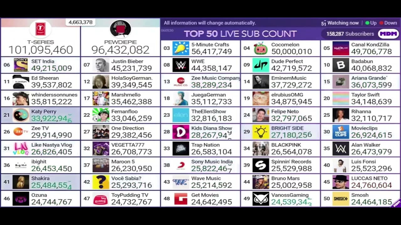 Channel Banner