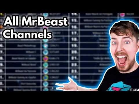 All MrBeast Channels - Subscriber Count History (2011-2026) thumbnail