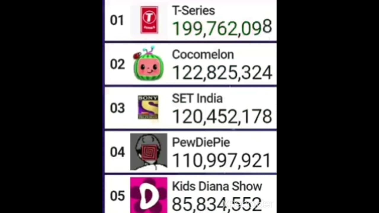 Channel Banner