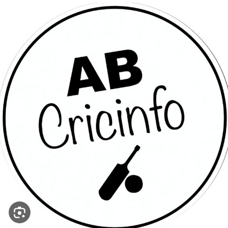 AB Cricinfo Live  thumbnail