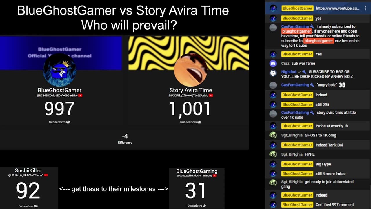 Channel Banner