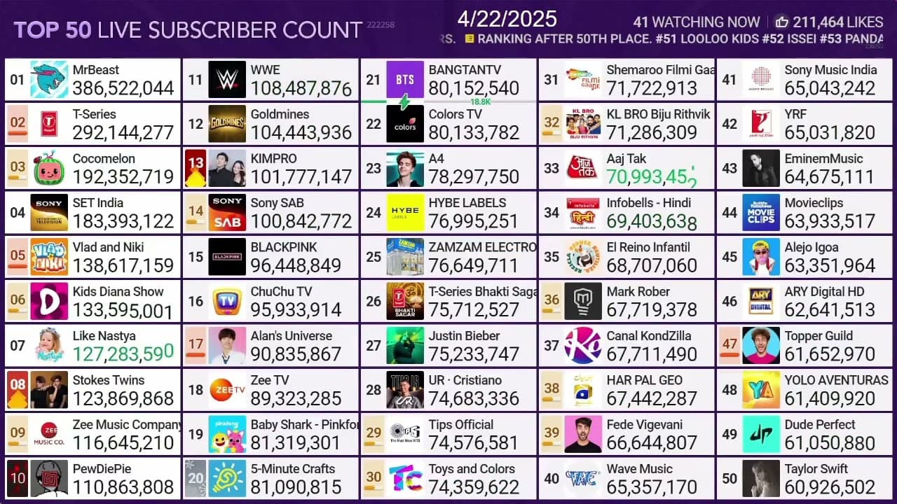 Channel Banner