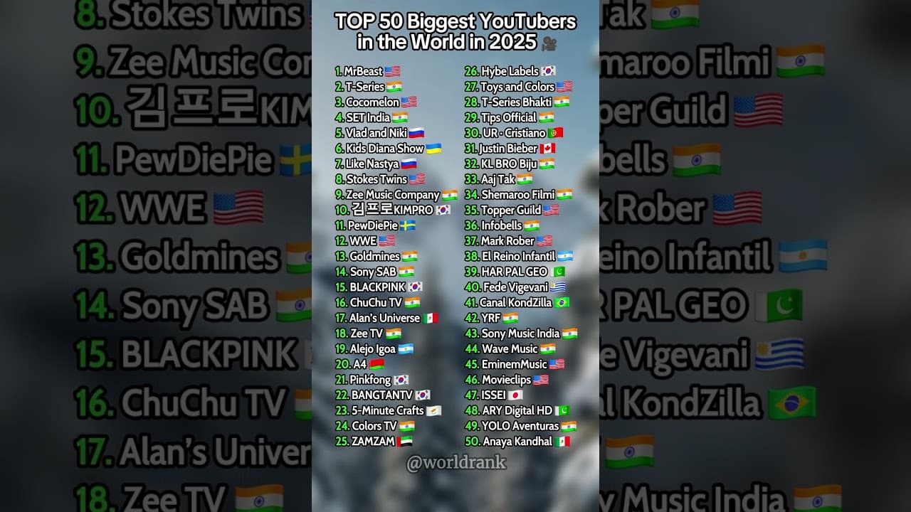 Channel Banner
