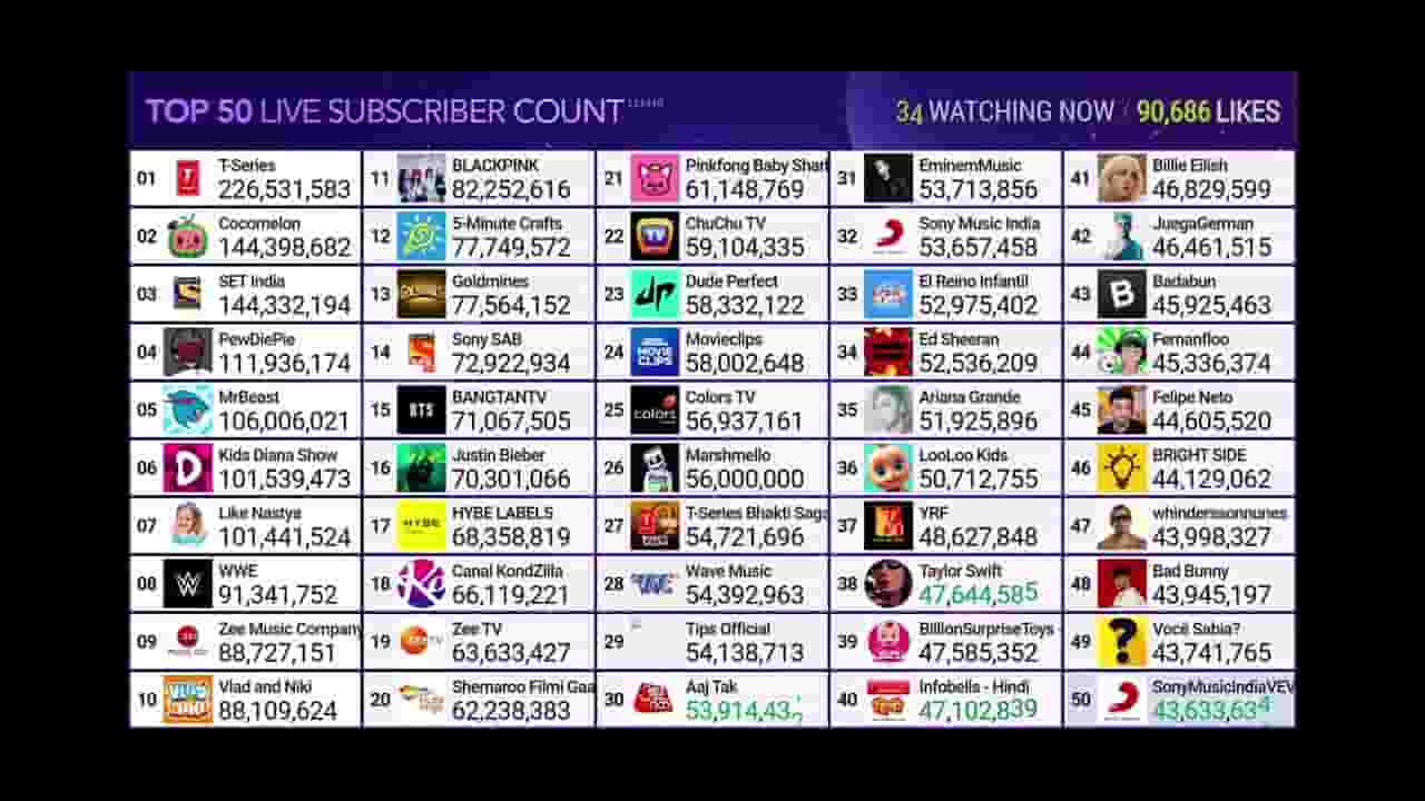 Channel Banner