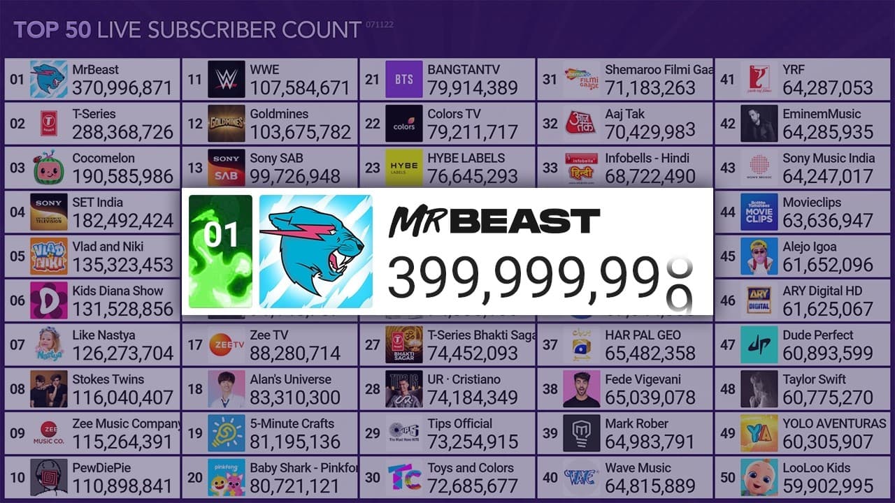 Channel Banner