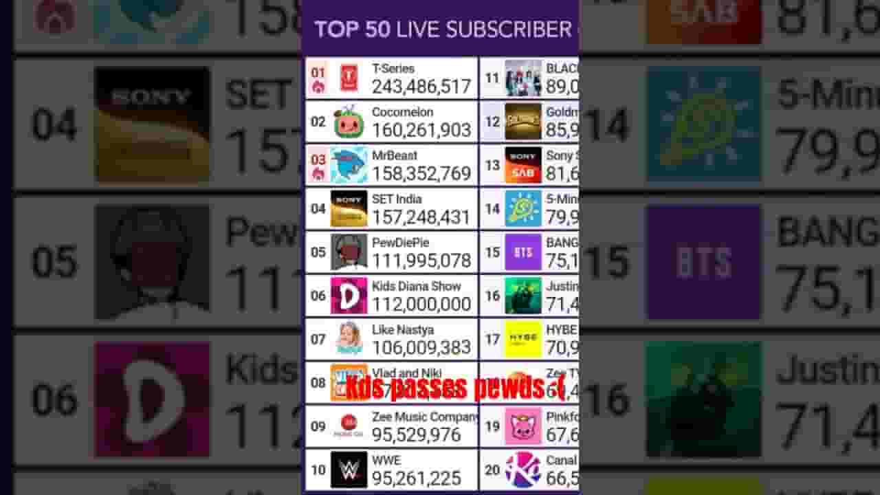 Channel Banner
