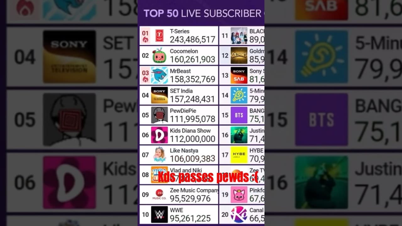 Channel Banner