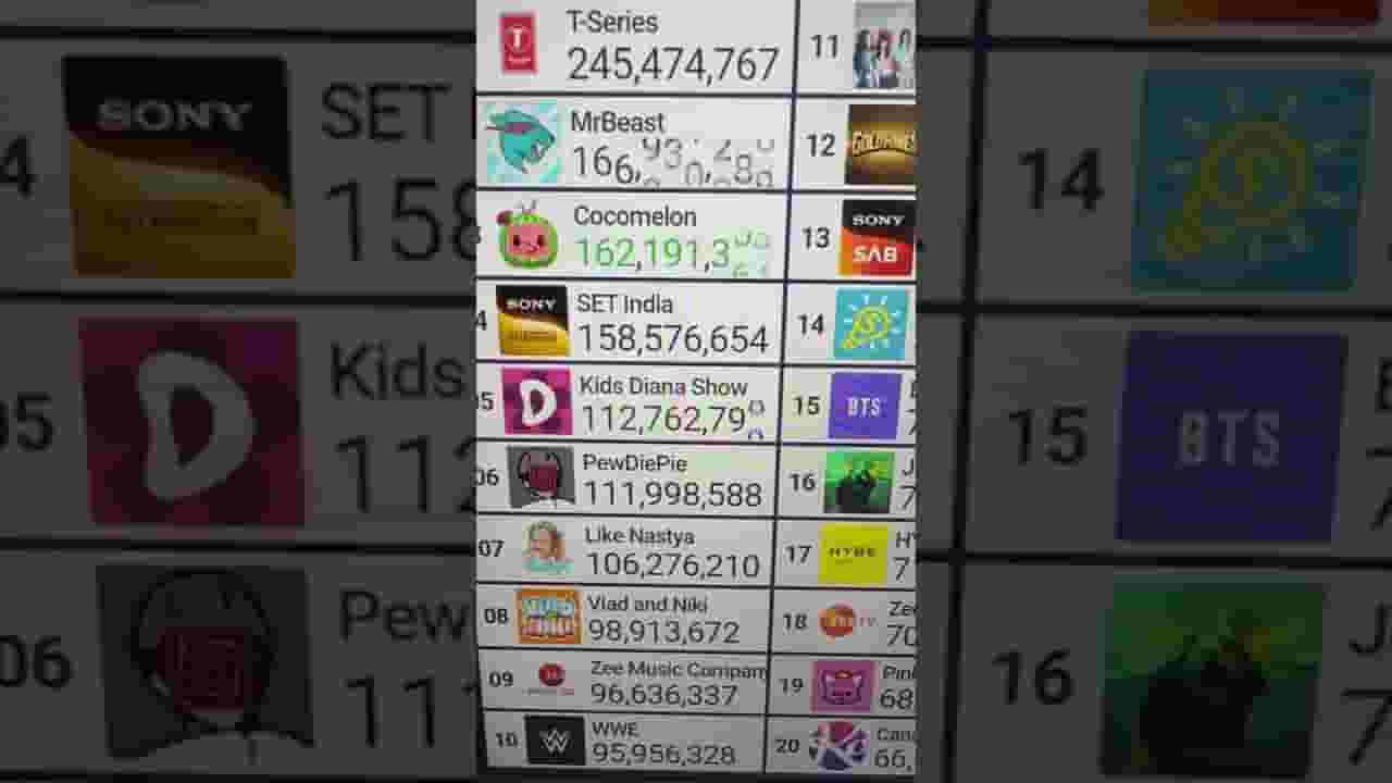 Channel Banner