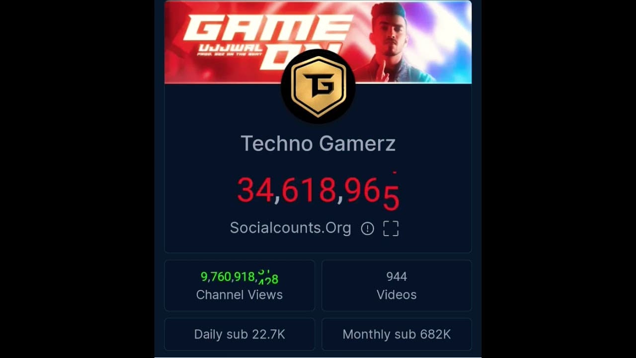 Channel Banner