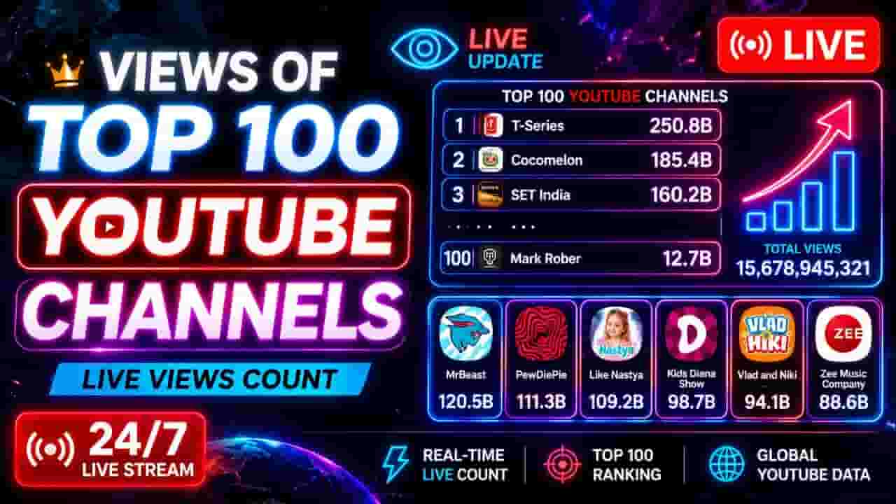Channel Banner