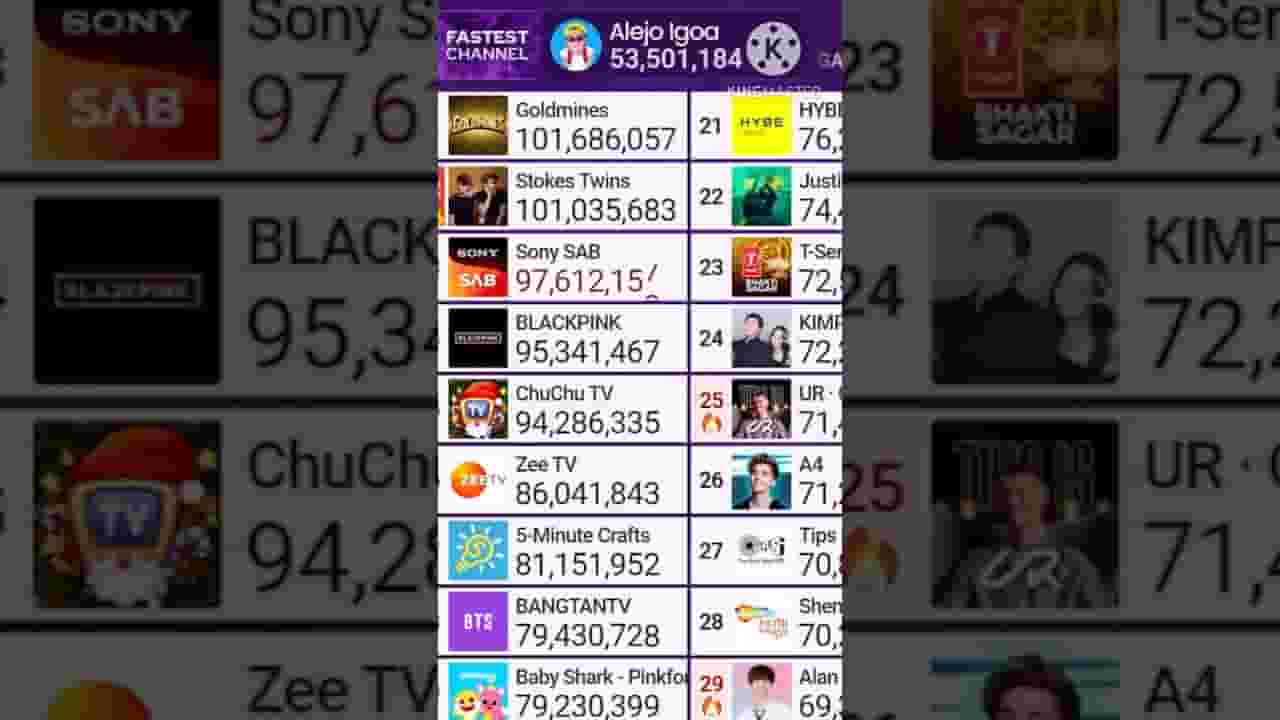 Channel Banner