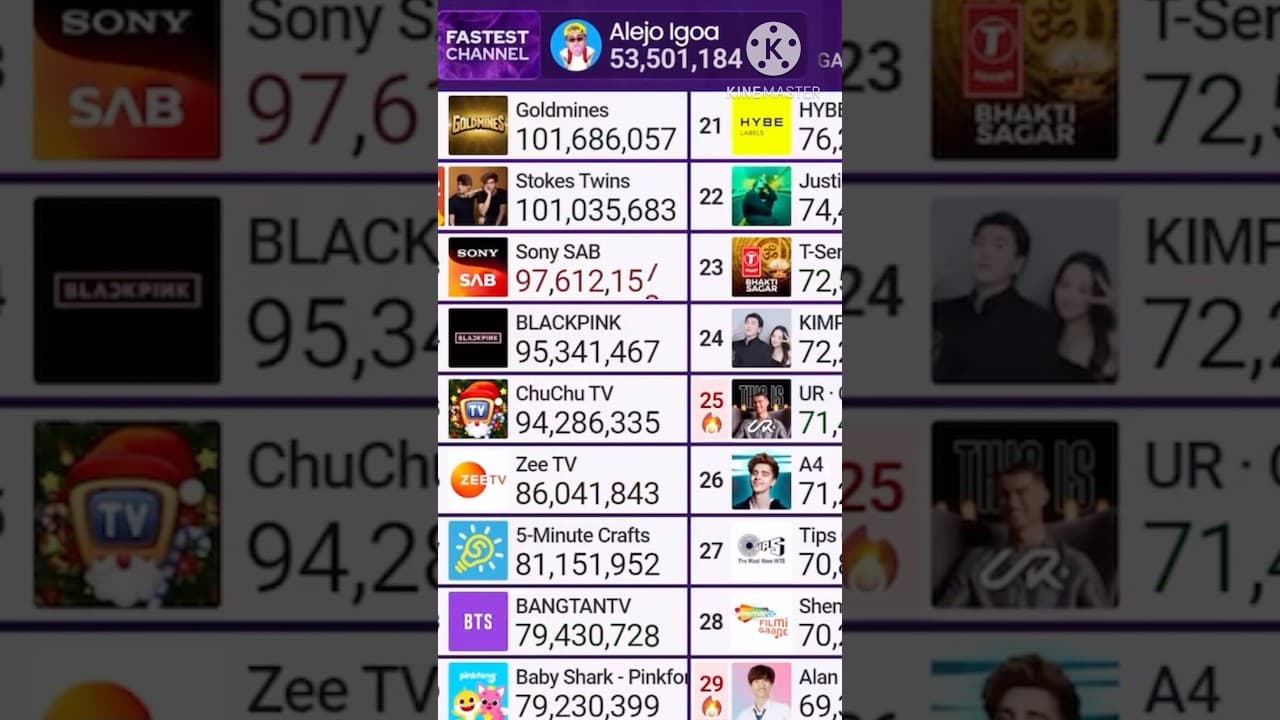 Channel Banner