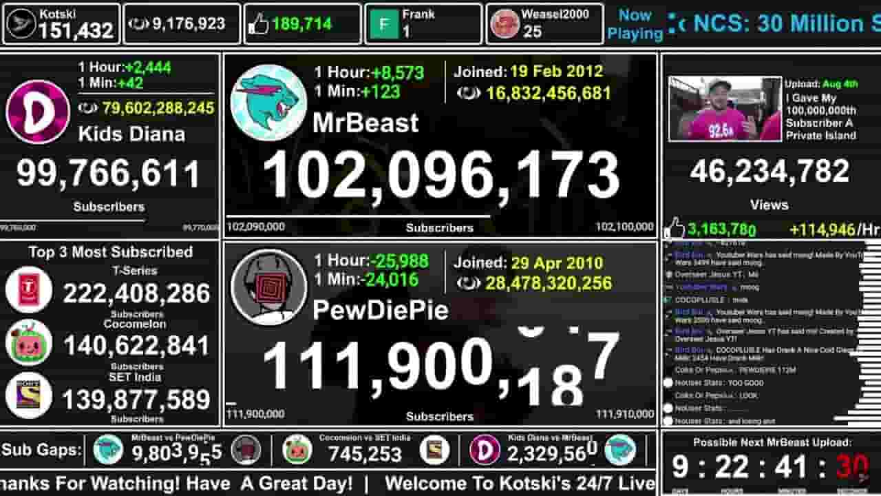 Channel Banner