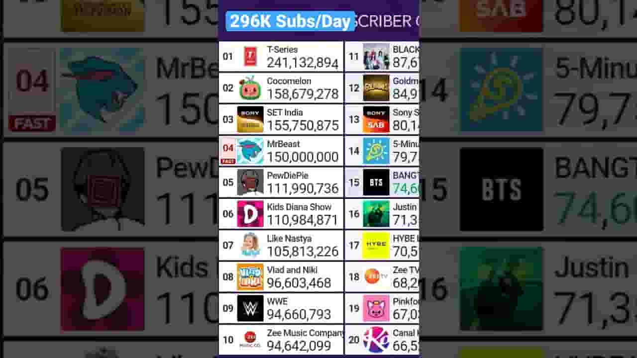 Channel Banner