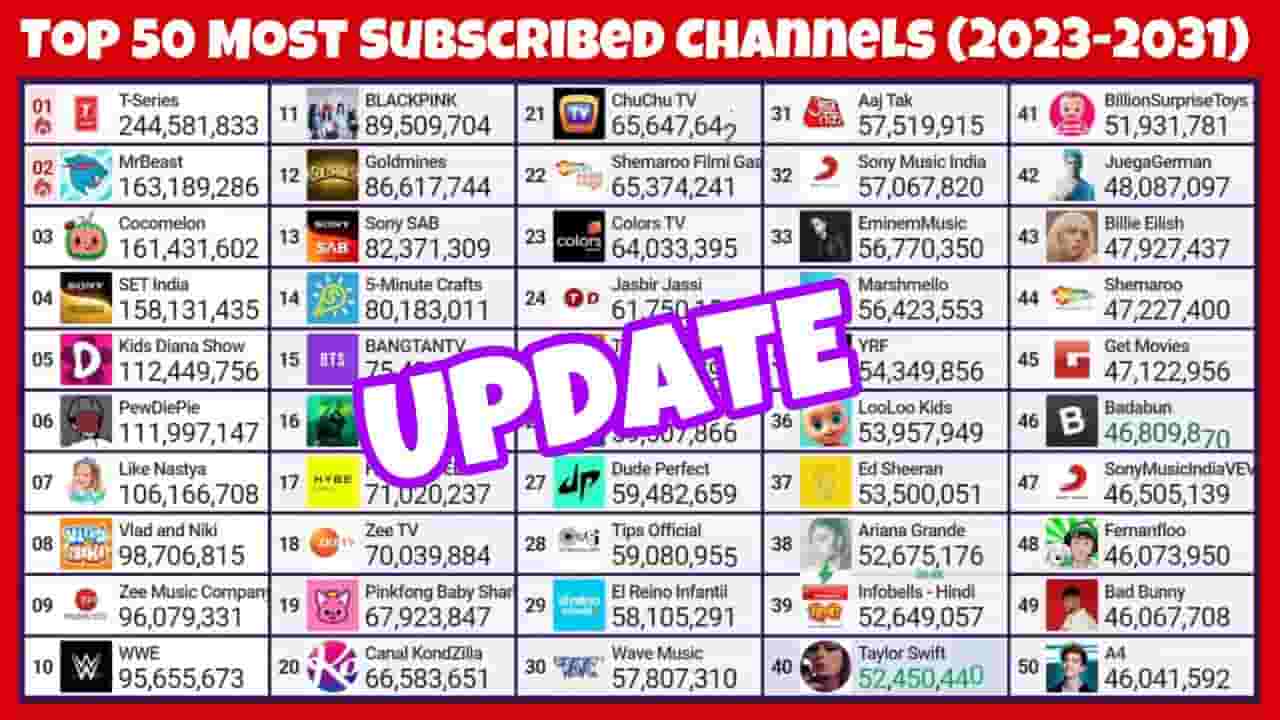 Channel Banner