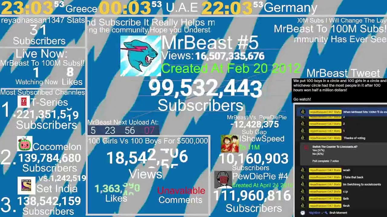 Channel Banner