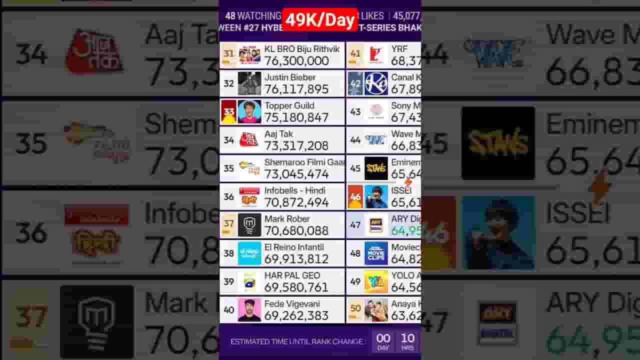 Channel Banner