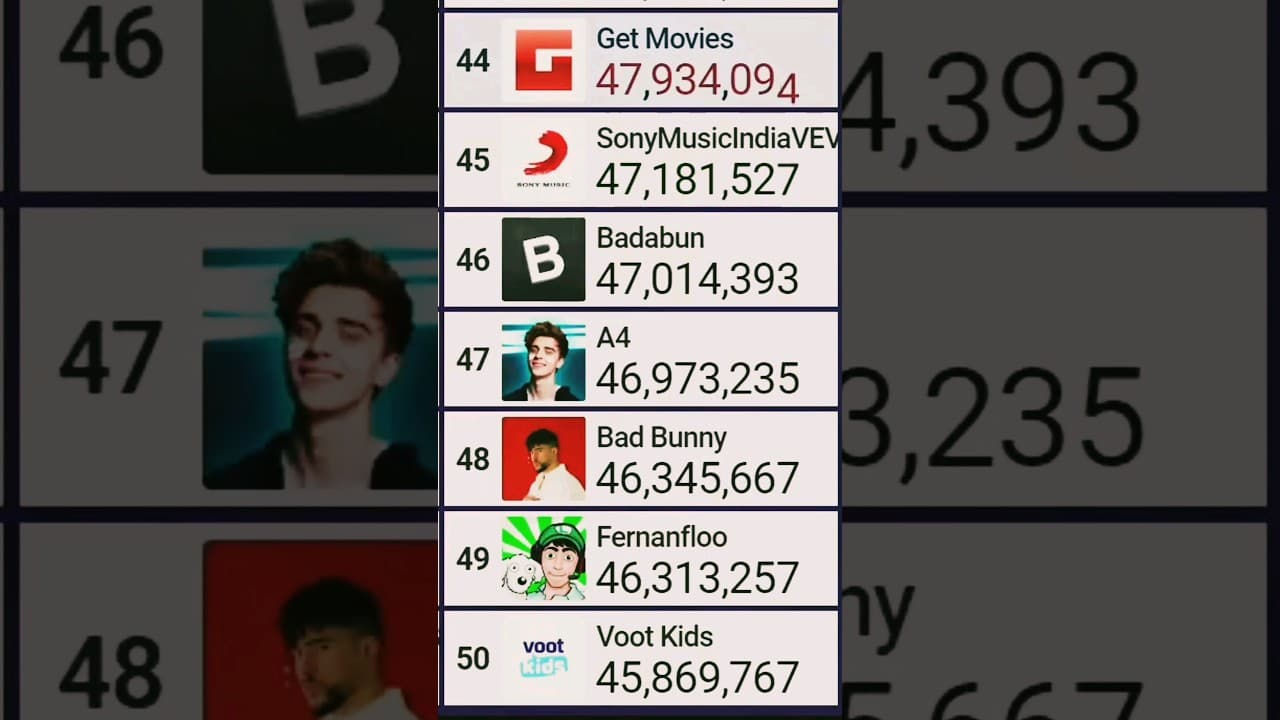 Channel Banner