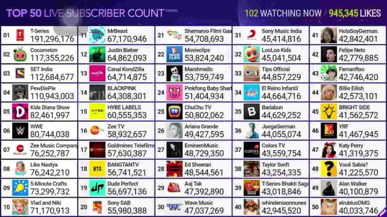 Channel Banner