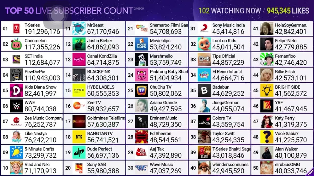 Channel Banner