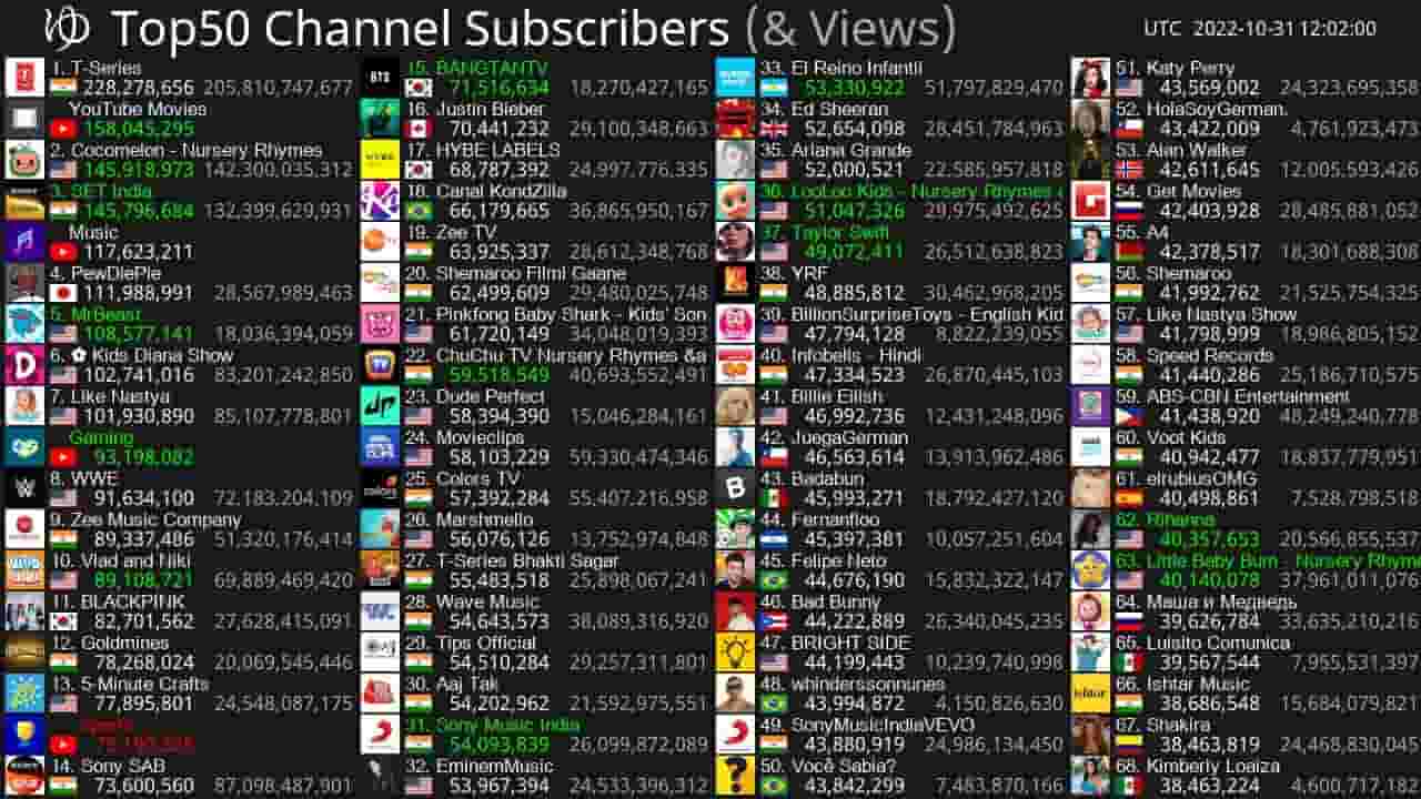 Channel Banner