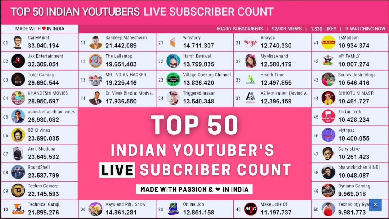 Channel Banner