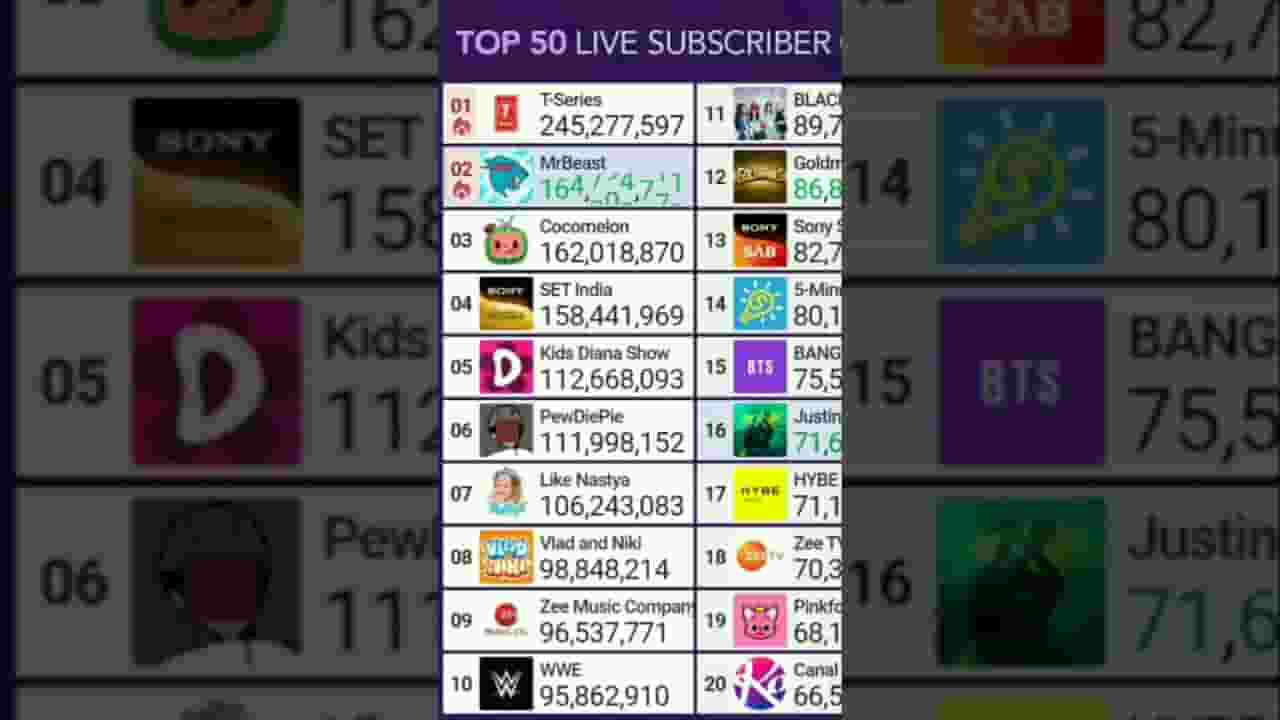 Channel Banner