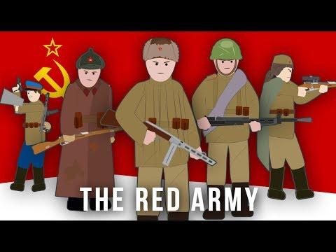 WWII Factions: The Red Army thumbnail