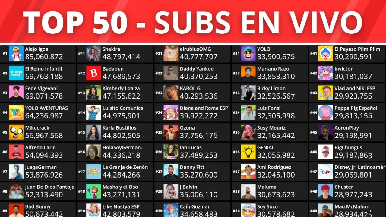 Channel Banner