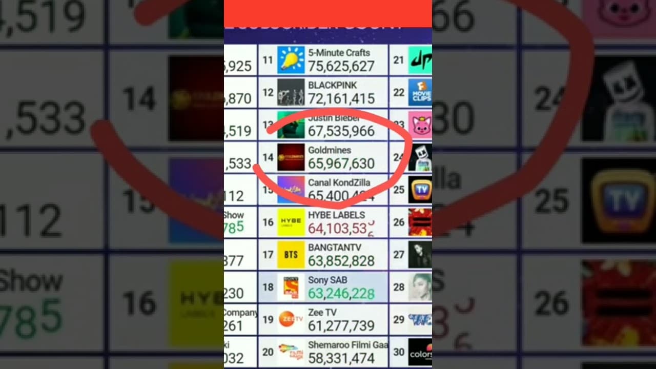 Channel Banner