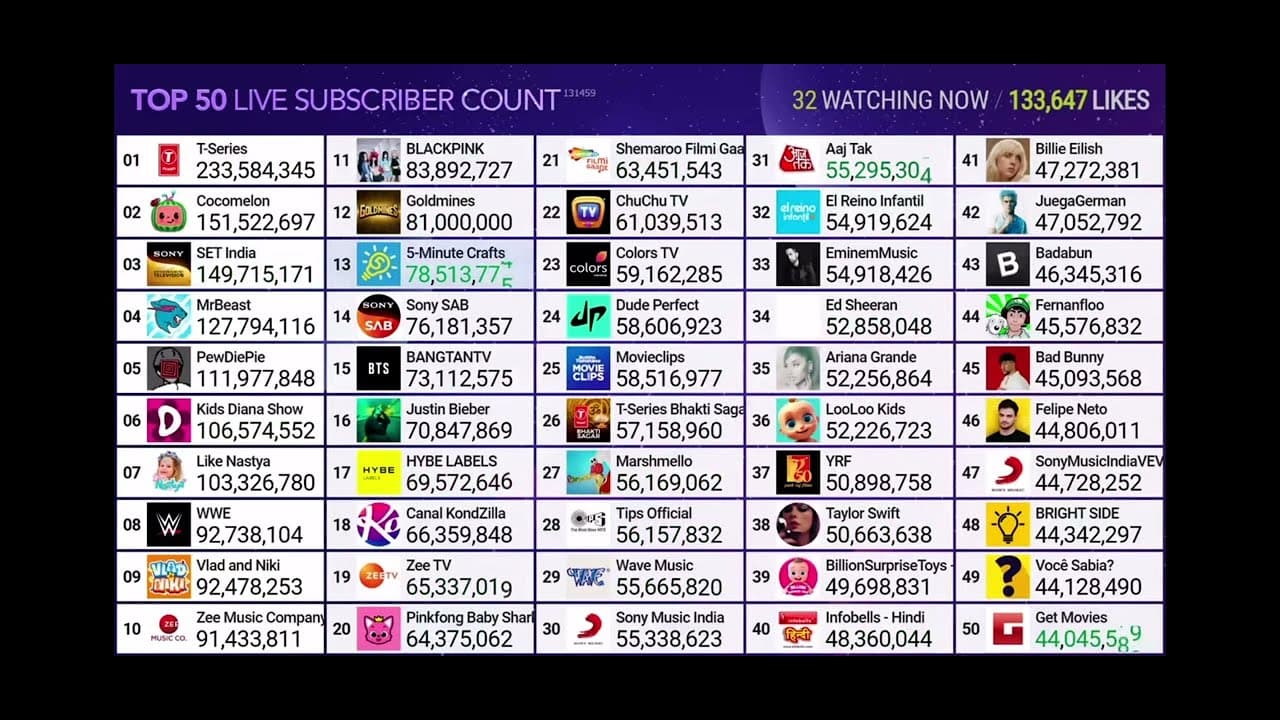 Channel Banner