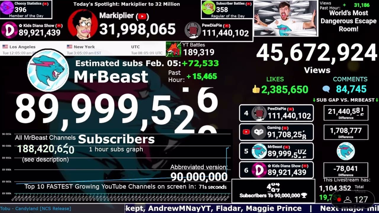 Channel Banner