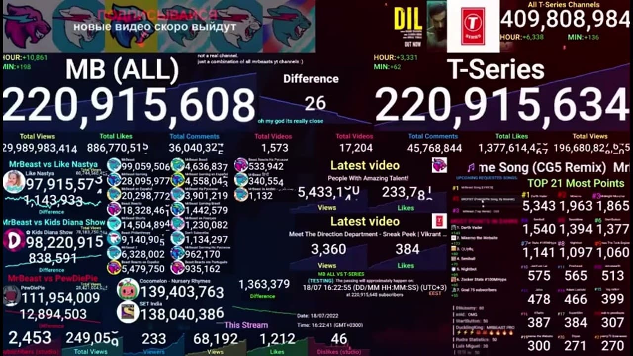 Channel Banner