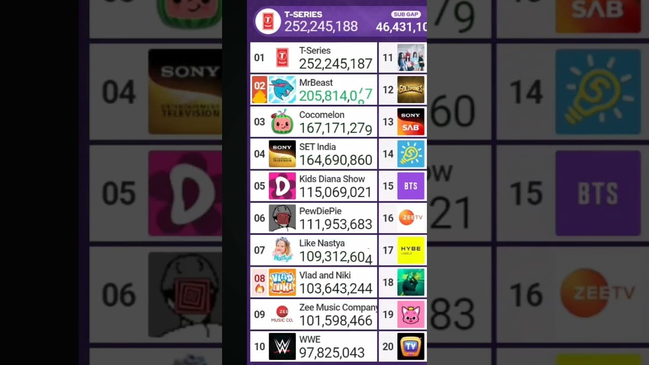 Channel Banner