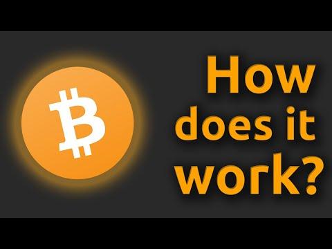 The only video you need to understand Bitcoin thumbnail