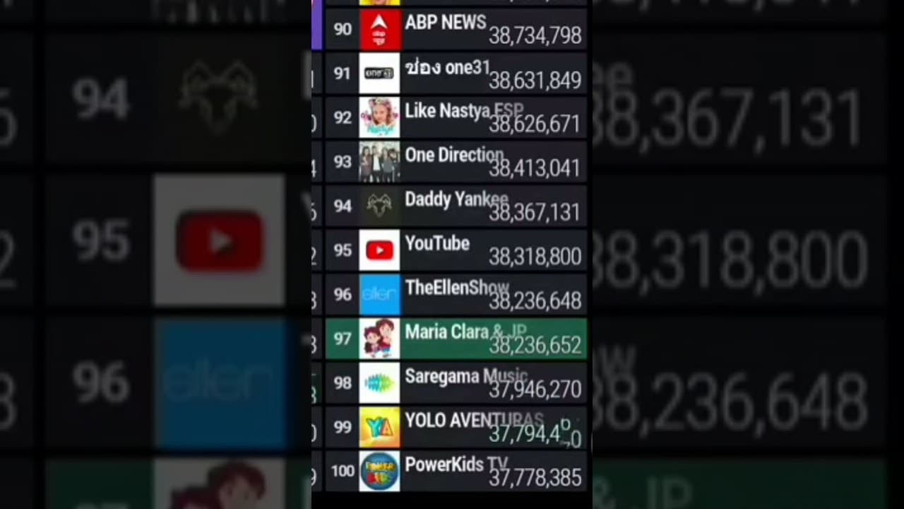 Channel Banner
