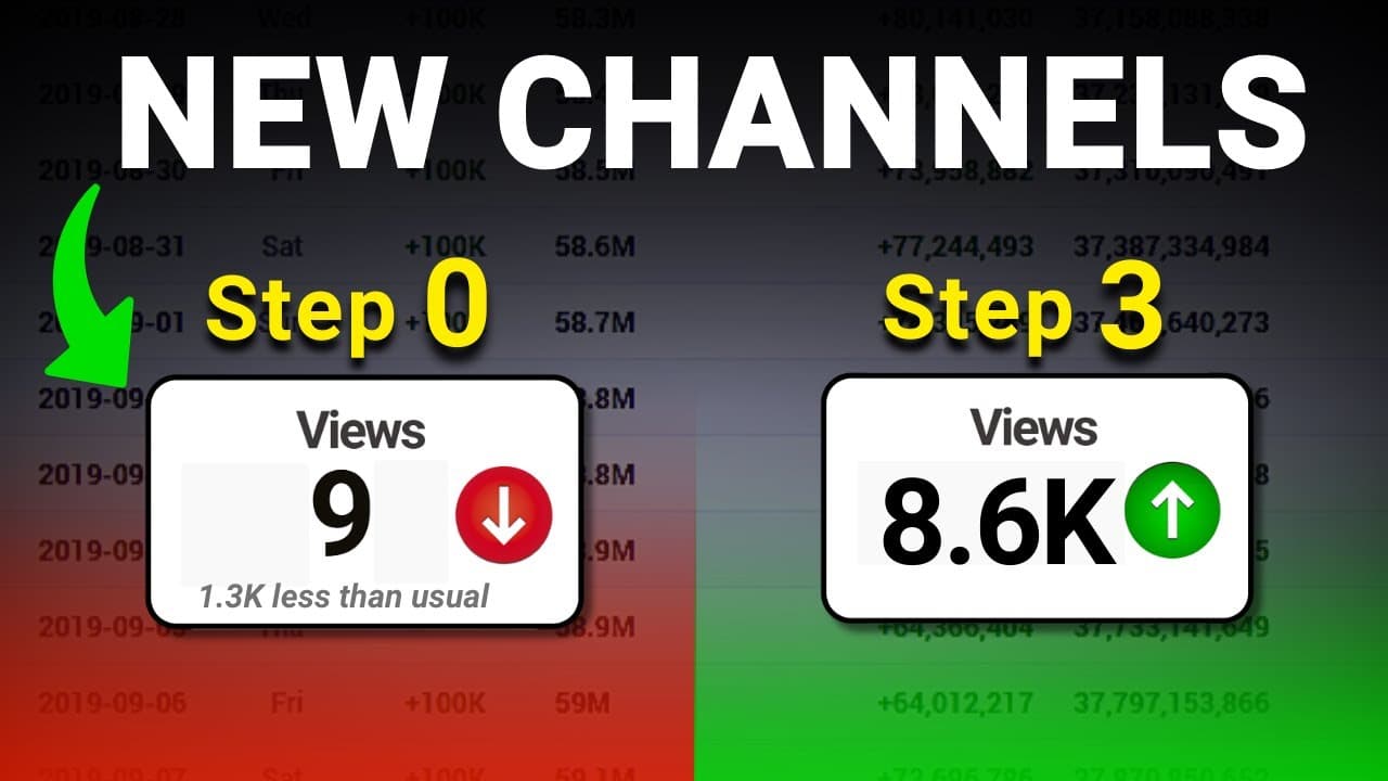 Channel Banner