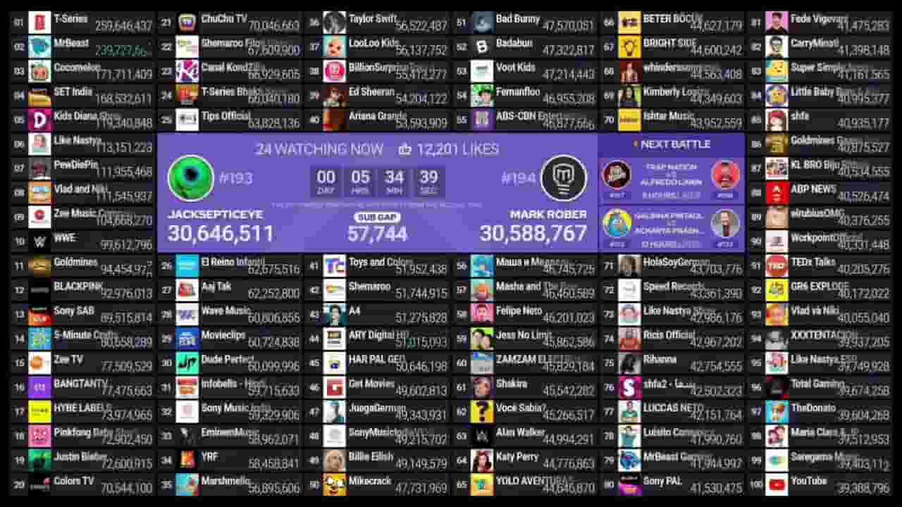 Channel Banner