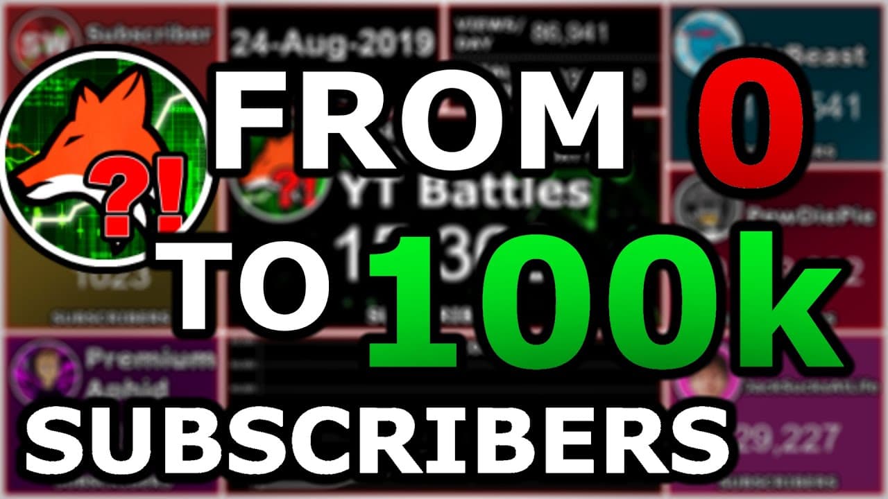 Channel Banner