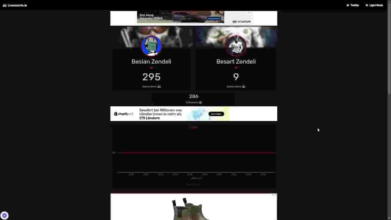 Channel Banner