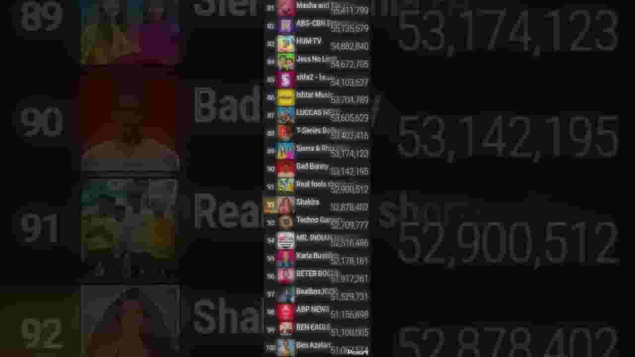 Channel Banner
