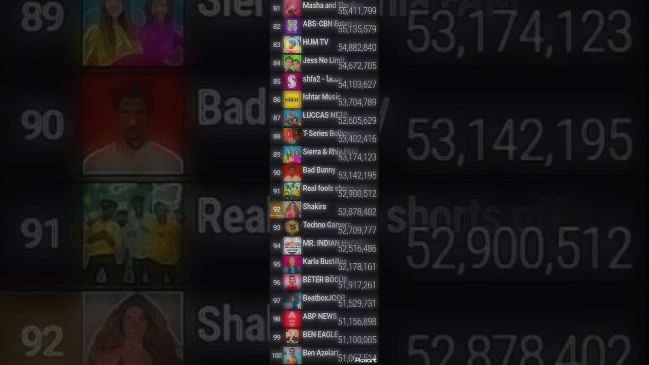 Channel Banner