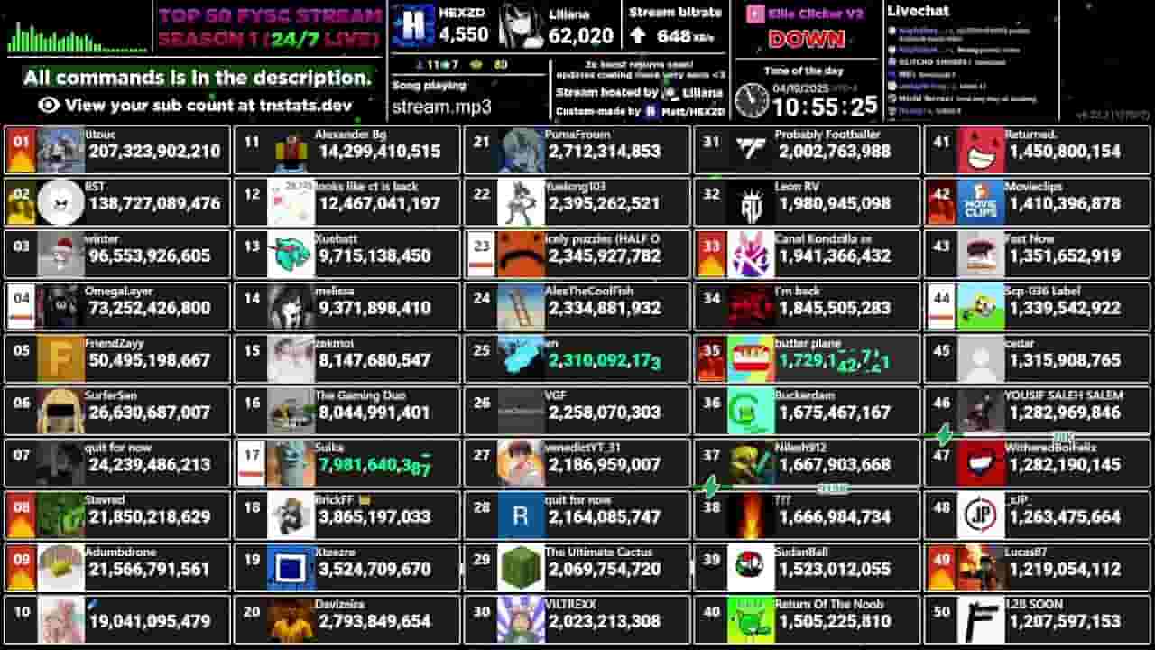 Channel Banner