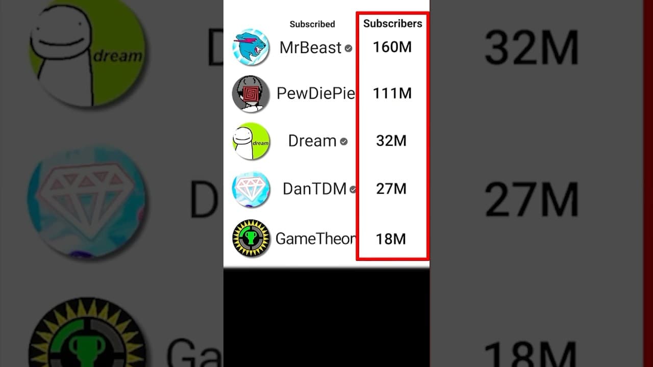 Channel Banner