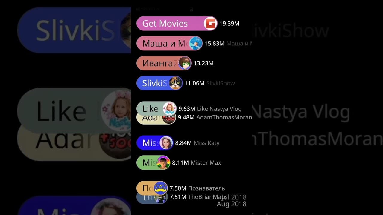 Channel Banner