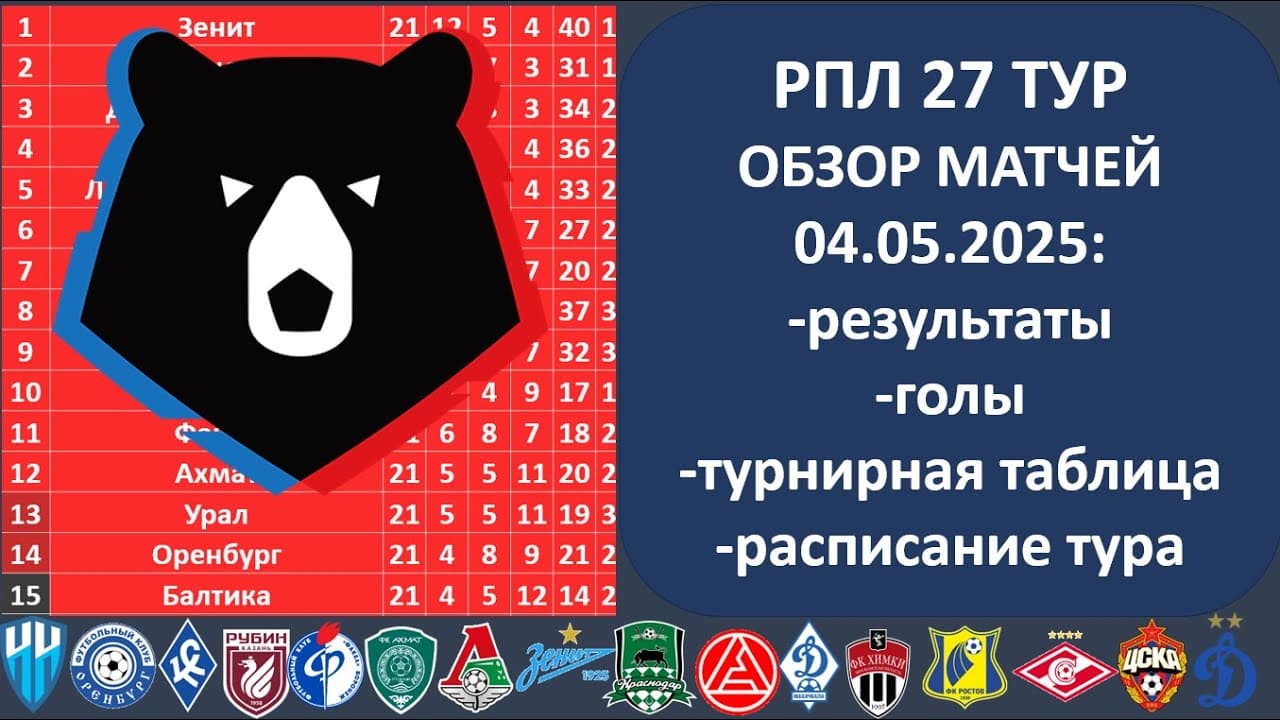 Channel Banner
