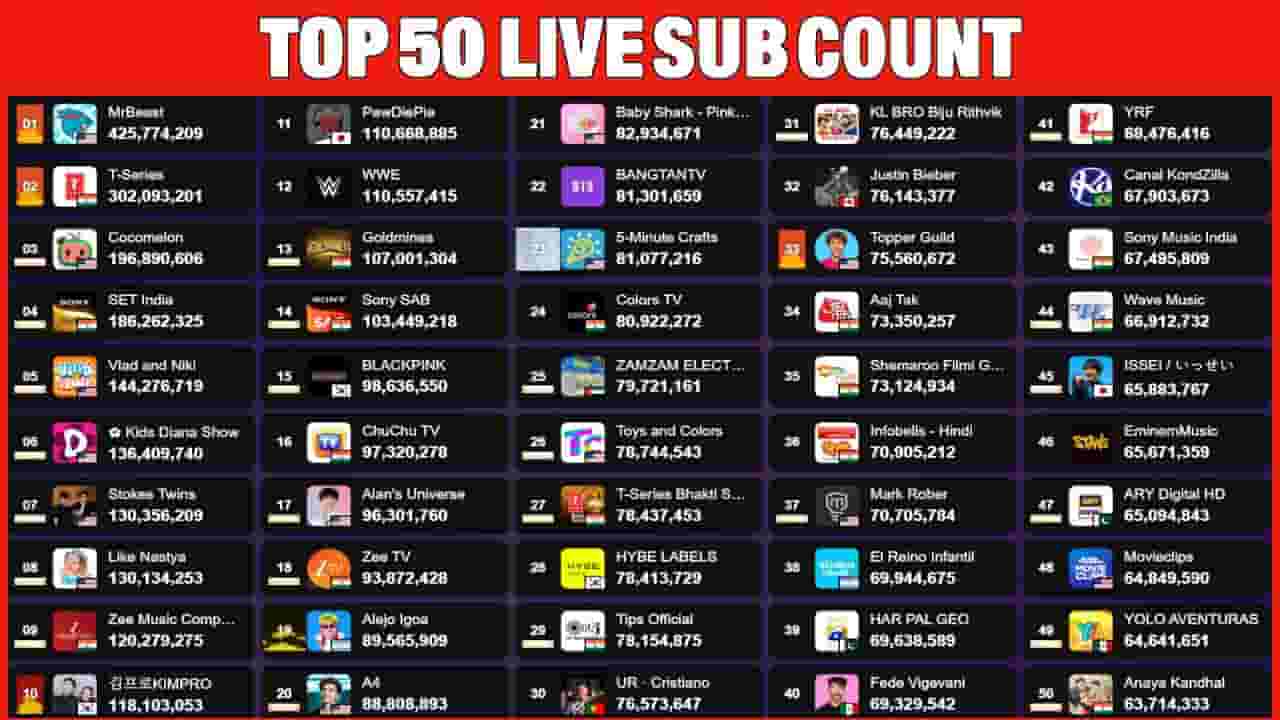 Channel Banner