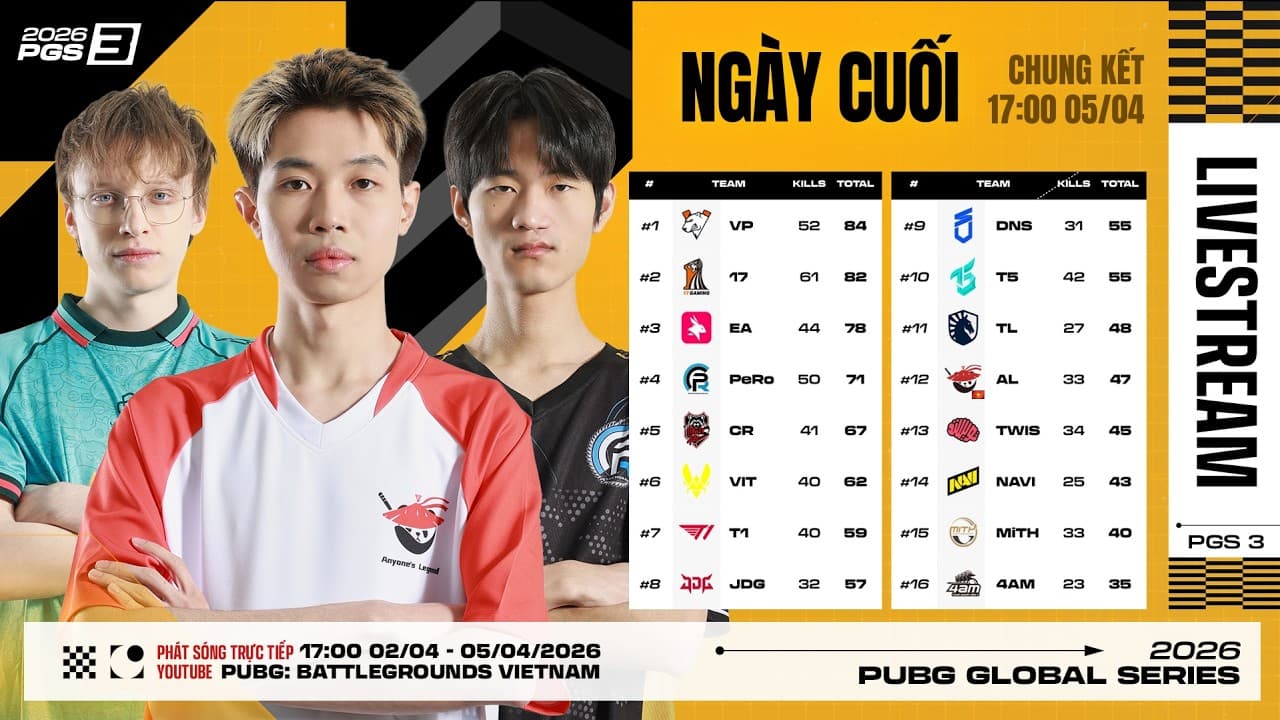 Channel Banner