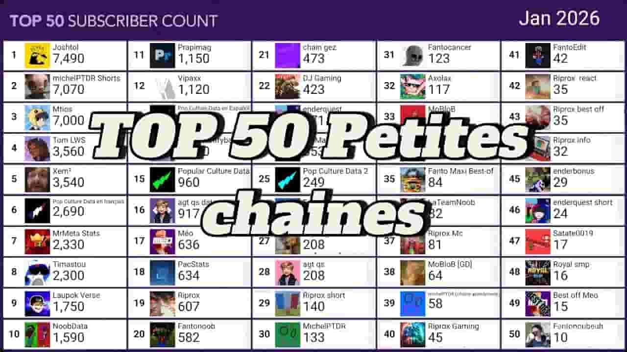 Channel Banner